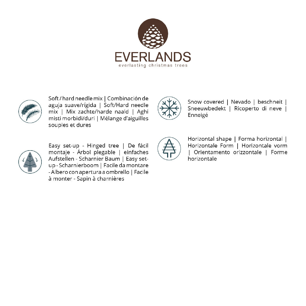 Albero di Natale Vancouver Pine Innevato 180 cm (cod. 689131) – Everlands